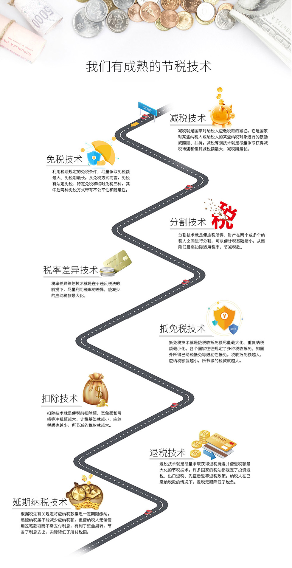 稅收籌劃