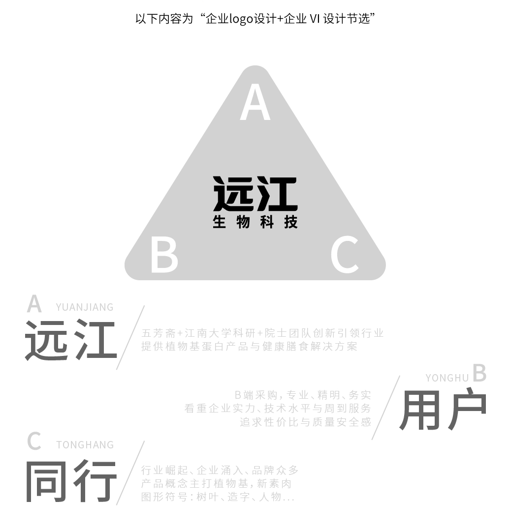 三松兄弟X遠(yuǎn)江 標(biāo)志設(shè)計