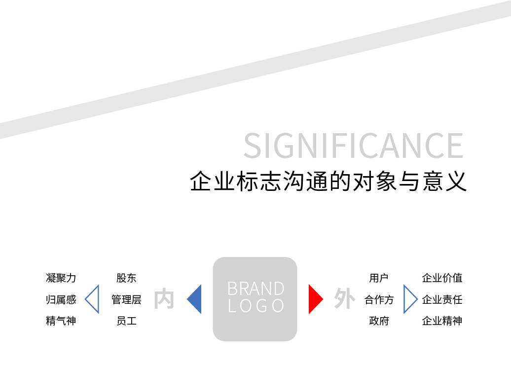 三松兄弟X遠(yuǎn)江 標(biāo)志設(shè)計